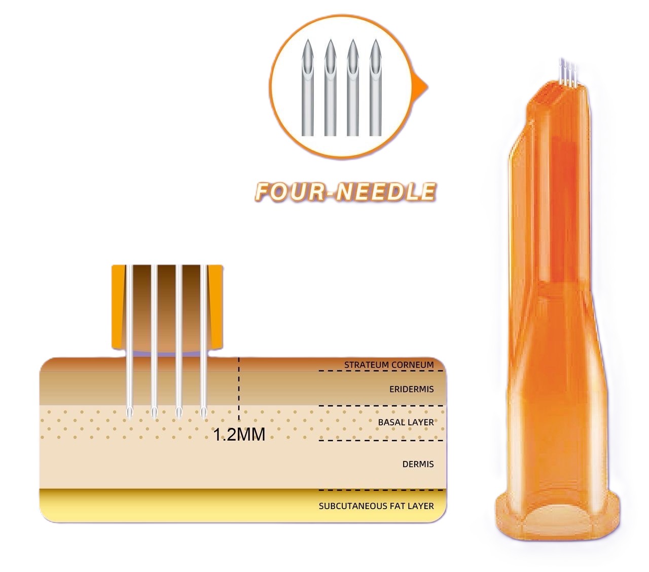 4 Needle Mesotherapy Tip - Image 2